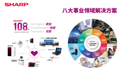 夏普全方位布局8K生态解决方案  战略转型成智能时代破局者0915241.png