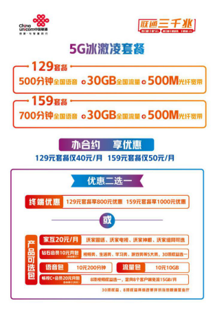 感恩相伴 智慧同行  河北联通携品召日快闪店直播活动回馈用户【配图】(3)(1)1436.png