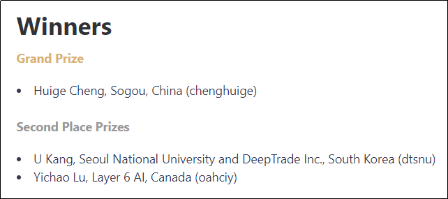 搜狗搜索荣获MIND新闻推荐竞赛冠军