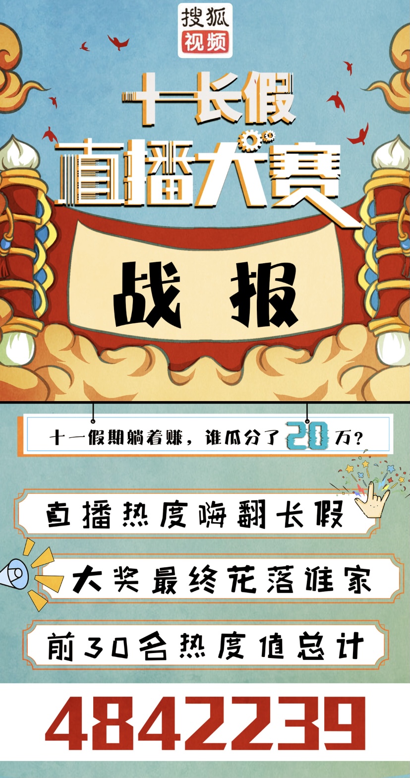  搜狐十一长假直播大赛揭晓  全民参与创新打造价值平台