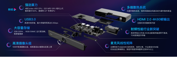 （1020硬件新闻稿）优酷升级大屏&ldquo;酷喵家庭战略&rdquo; 发布终端硬件天猫智慧屏魔盒307.png