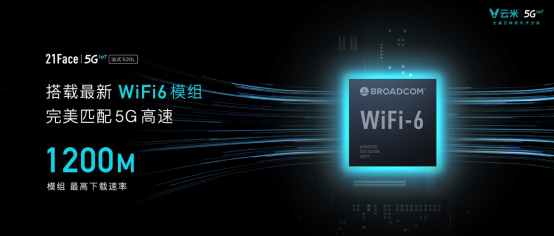 【新闻稿】发布系列5G IoT战略新品，云米打响5GIoT家庭智能化变革第一枪3240.png