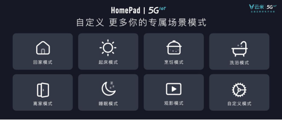 【新闻稿】发布系列5G IoT战略新品，云米打响5GIoT家庭智能化变革第一枪2486.png