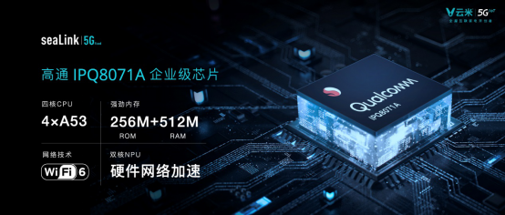 【新闻稿】发布系列5G IoT战略新品，云米打响5GIoT家庭智能化变革第一枪1368.png