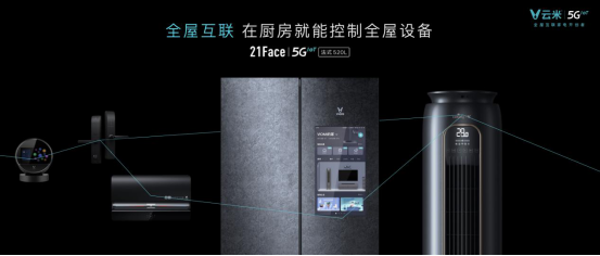 【新闻稿】发布系列5G IoT战略新品，云米打响5GIoT家庭智能化变革第一枪5421.png
