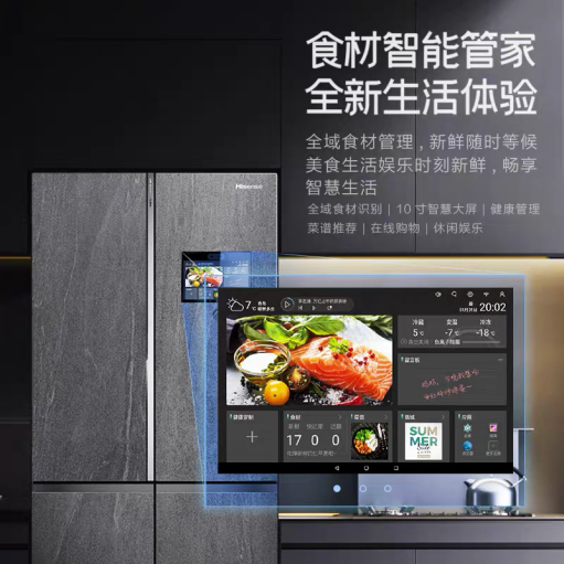 【新闻稿】引领最高智能水平！海信食材管理冰箱智能化水平获得5A级认证661.png