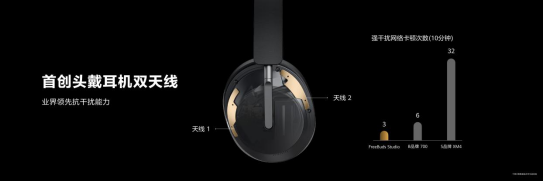 【10.30产品新闻通稿】华为首款头戴耳机FreeBuds Studio：高解析无损音质，静享Hi-Fi级聆听体验(1)