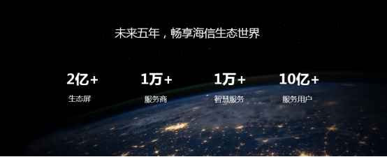 1、主稿：智慧生活不只是智慧家庭！海信正式公布&ldquo;1&times;3&times;N&rdquo;智慧新生活战略(1)925.png