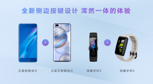 1.荣耀手环6发布会新闻稿1173.png