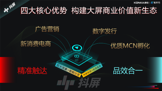 破冰前行，康佳&ldquo;抖屏&rdquo;跃入智慧大屏价值蓝海972.png
