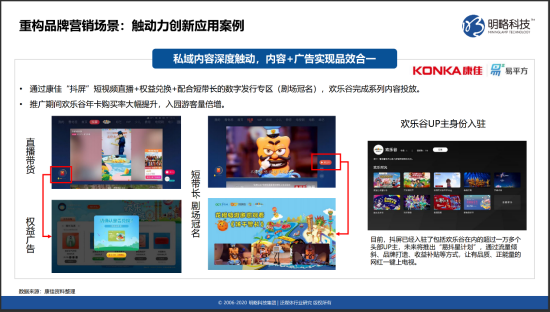 破冰前行，康佳&ldquo;抖屏&rdquo;跃入智慧大屏价值蓝海1332.png