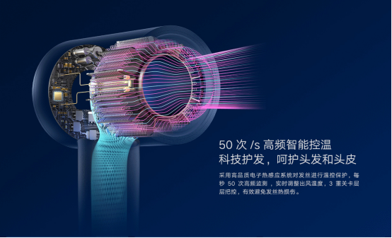 米家高速吹风机H900新闻稿811.png