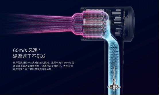 米家高速吹风机H900新闻稿443.png
