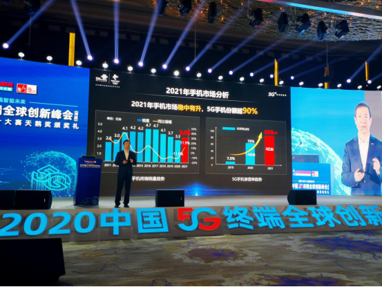 中国联通：2021年5G手机销量将超3亿台，份额超90%迎来爆发(1)(1)388.png