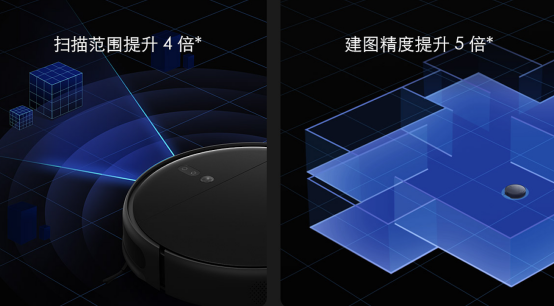 米家扫拖机器人1T新闻稿1107.png