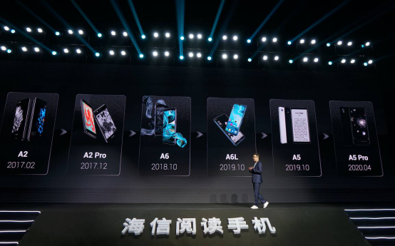 定板_【品牌篇】海信发布全新阅读手机A7 开启全民5G阅读新时代248.png