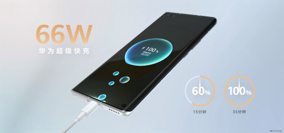 【主新闻稿】全新Vlog视频旗舰 华为nova8系列正式发布_Final2125.png