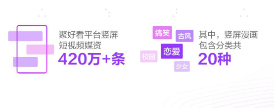 聚好看2020白皮书：短视频、K歌成家庭娱乐新风口(1)448.png