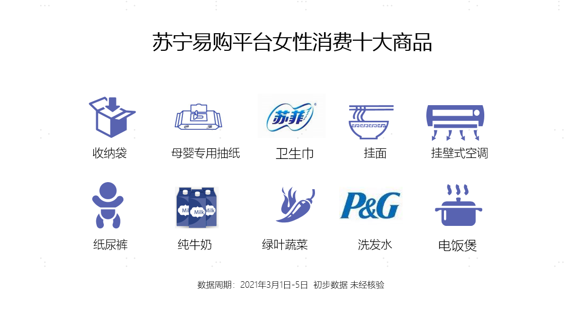  三八节前购买电动车女性比例增10% 这么多年接娃的人还是她