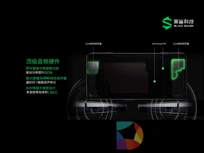 【3.23 深度通稿】突破战力！黑鲨4正式发布，全系搭载实体肩键2499元起3289.png