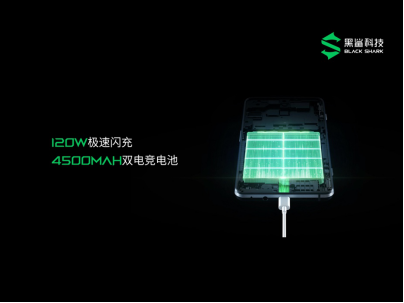 【3.23 简版通稿】突破战力！黑鲨4正式发布，全系搭载实体肩键2499元起928.png