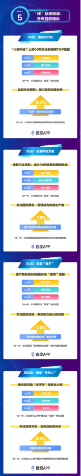 百度发布国潮骄傲搜索大数据报告，定义国潮3.0时代2852.png