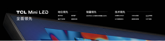 【SID新闻稿】TCL再获SID&ldquo;2021年度最佳显示产品奖&rdquo;-V2-0511(1)1599.png