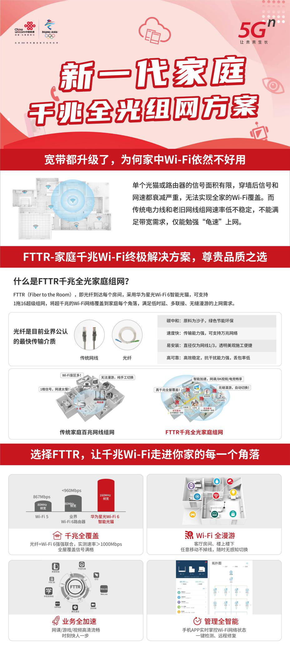 联通FTTR新一代家庭千兆全光组网方案率先发布 重庆宽带市场再生新变