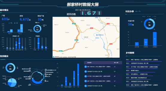 激发乡村振兴内生力  陕西联通打造西部地区乡村数字治理新标杆665.png