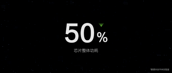  华米科技Next Beat大会明天举行，可穿戴未来再迎变革