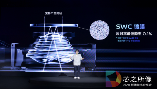 屏幕上有字
中度可信度描述已自动生成