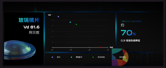 屏幕上有游戏
描述已自动生成