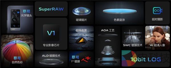 从微云台到 V1 芯片,解锁 vivo 的影像进阶奥秘