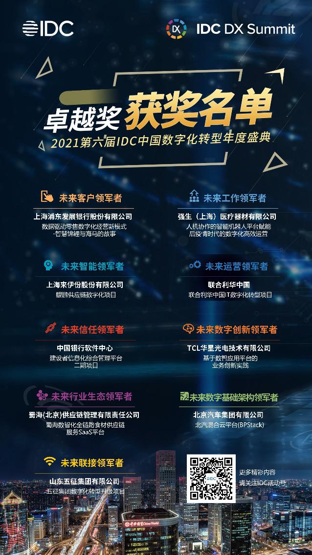 IDC卓越奖获奖名单
