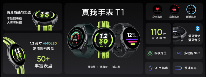 【新闻稿】冲刺中国千万销量目标,realme发布真我GT Neo2T等三款产品1427.png
