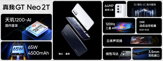 【新闻稿】冲刺中国千万销量目标,realme发布真我GT Neo2T等三款产品624.png