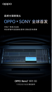  OPPO Reno7全球首发IMX709，感光能力大幅提升