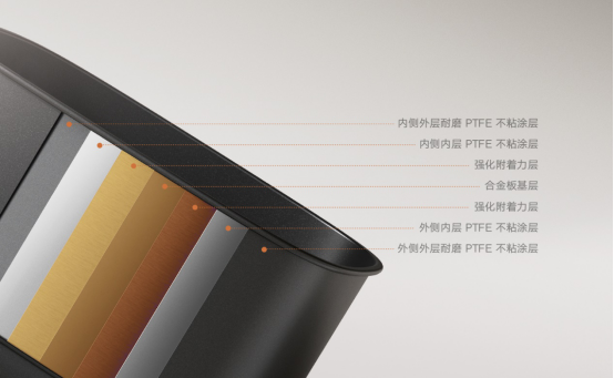 可视化烹饪美味一目了然 米家智能空气炸锅Pro 4L众筹价399元 1172.png