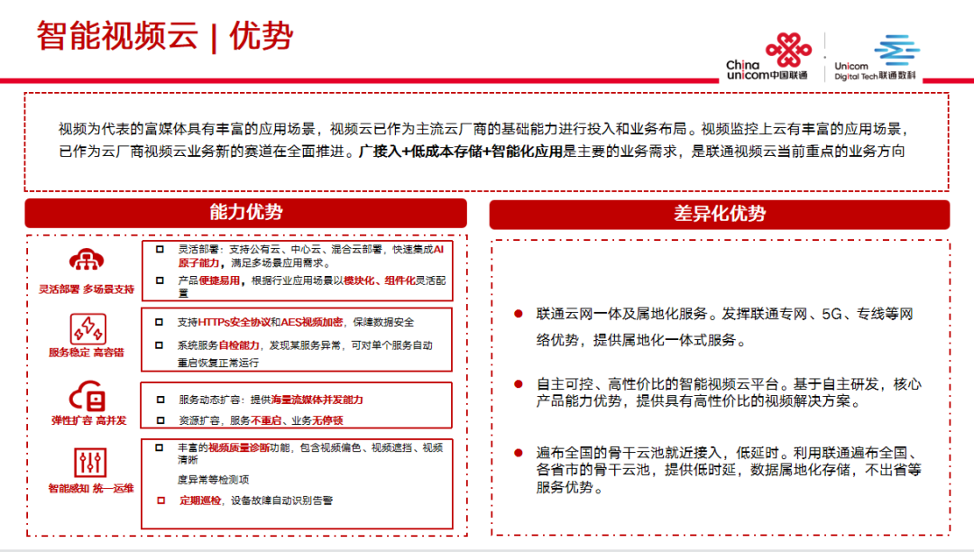  视频云增势强劲，联通云如何且“视”天下？
