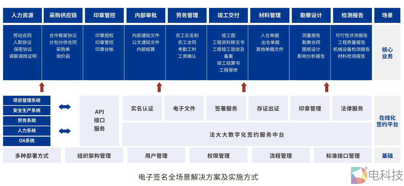 2fd82ade09124a93ac1e8bbedad4b3f4