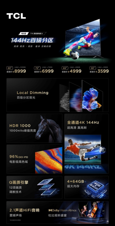 【定版新闻通稿】4k 144Hz+百级分区，TCL全新真高刷电视 T7G上市1045.png