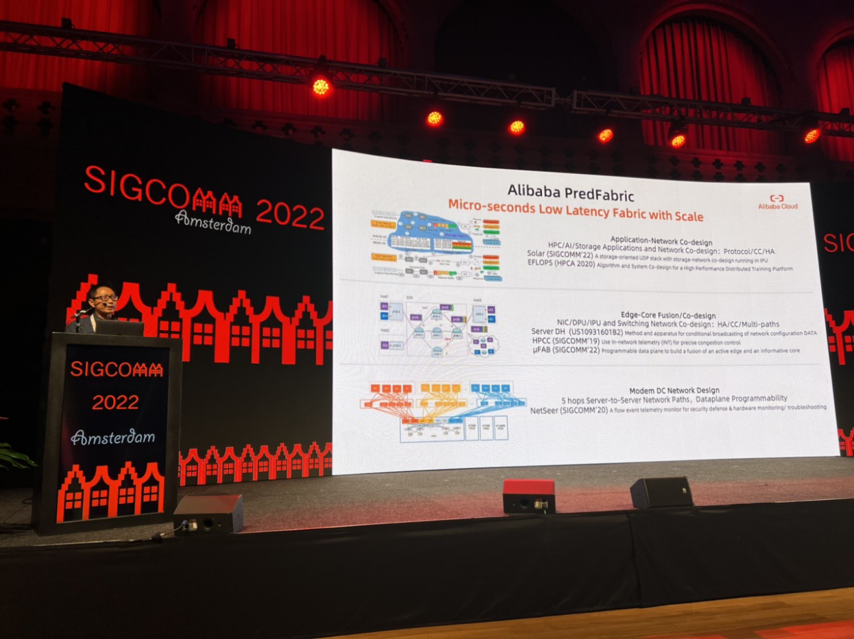  创历届最好成绩 阿里云6篇论文入选全球网络顶会SIGCOMM2022