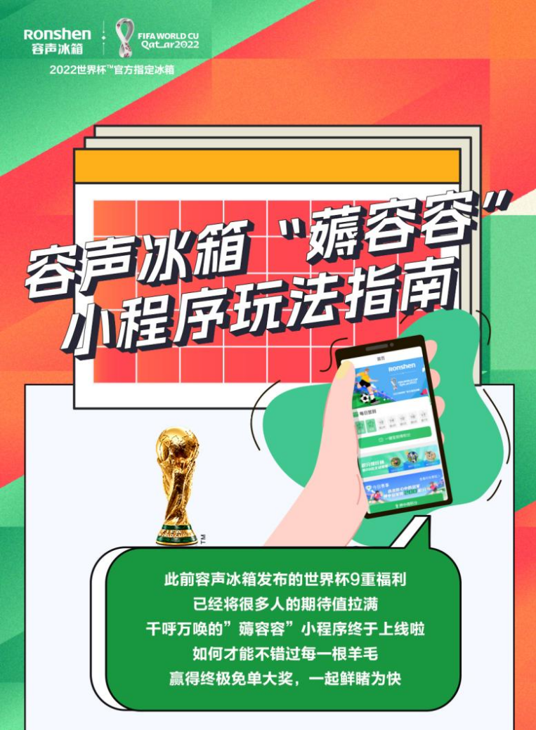  你与容声WILL健康冰箱免单大奖的距离 只差一个“薅容容”小程序！