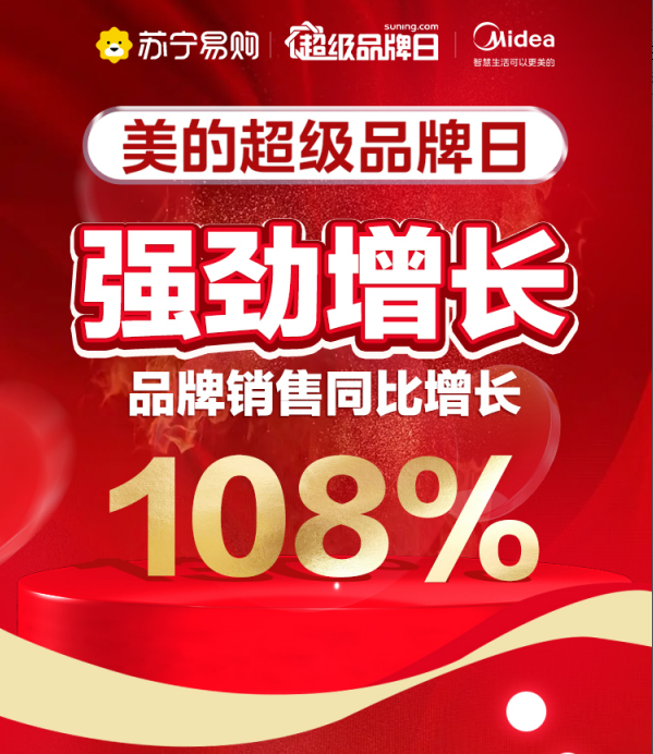 打造苏宁易购直播IP，美的超品日直播销售增长233%