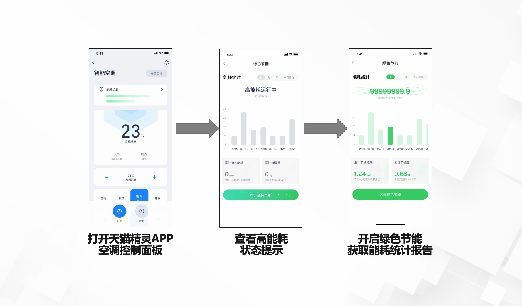 “空冰洗”领跑绿色家电双11，天猫精灵将联合阿里云能耗宝推出“智慧节能模式”