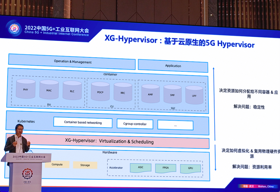 阿里达摩院云原生5G技术，获评5G+工业互联网大会标志性成果