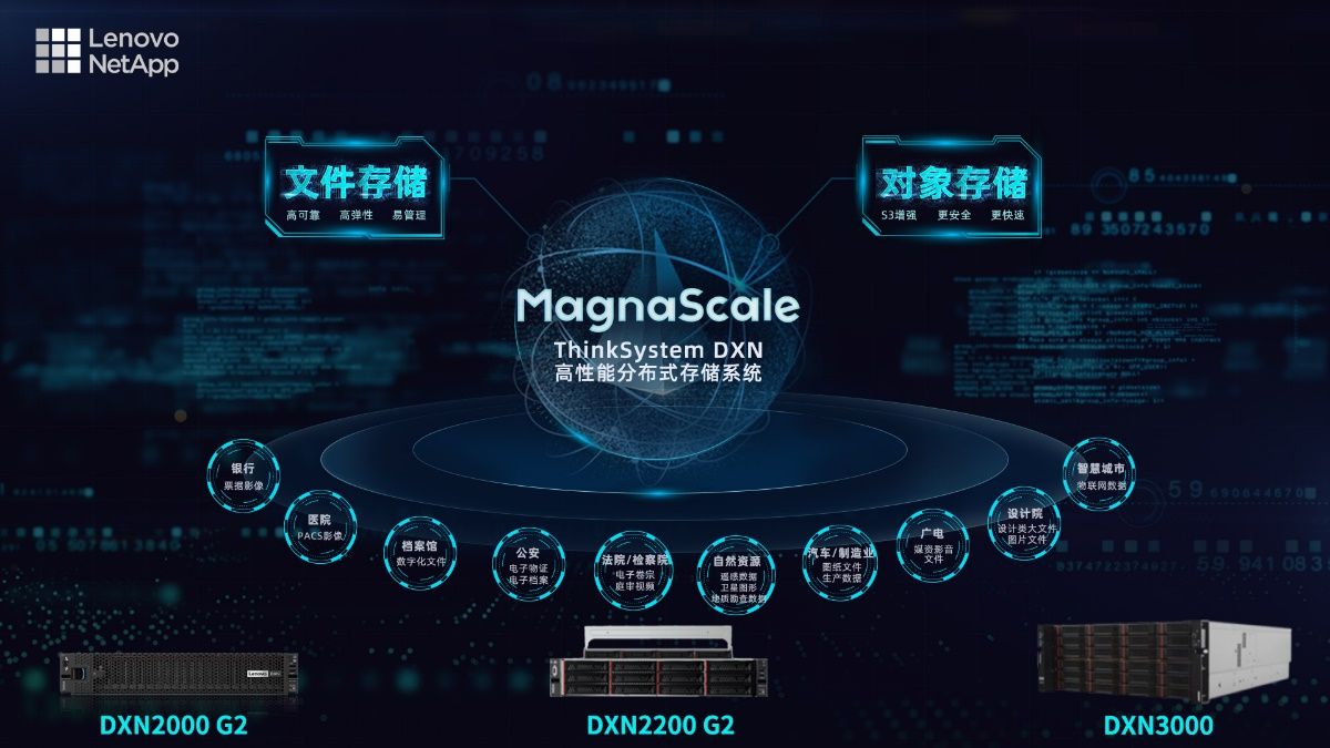  联想凌拓发布全新企业级闪存存储系列、数据管理平台，并推出新型云服务为数字中国注入科技新动能