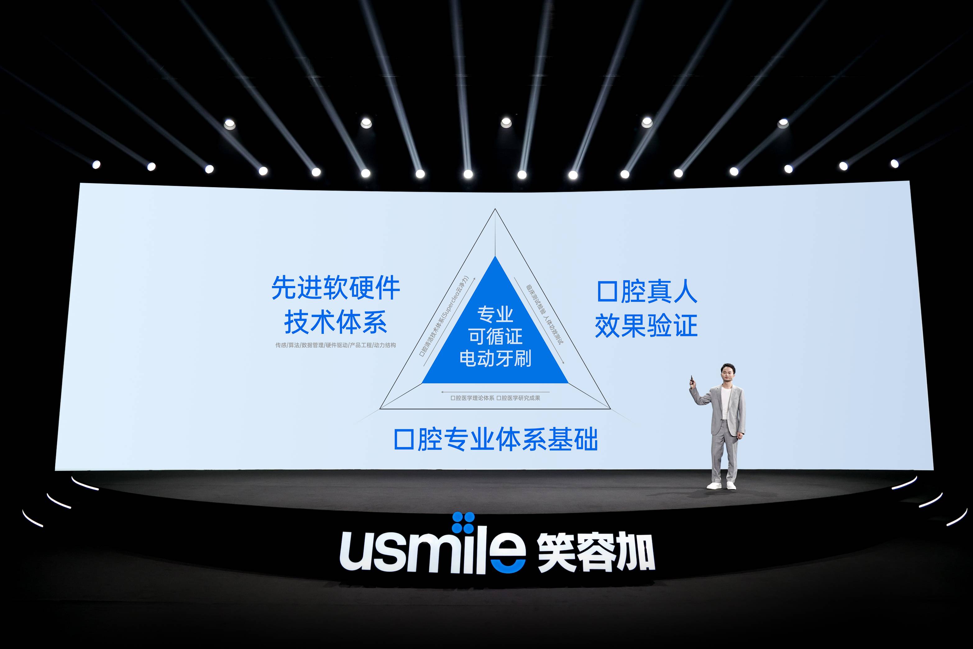 usmile笑容加，以专业引领口腔护理行业