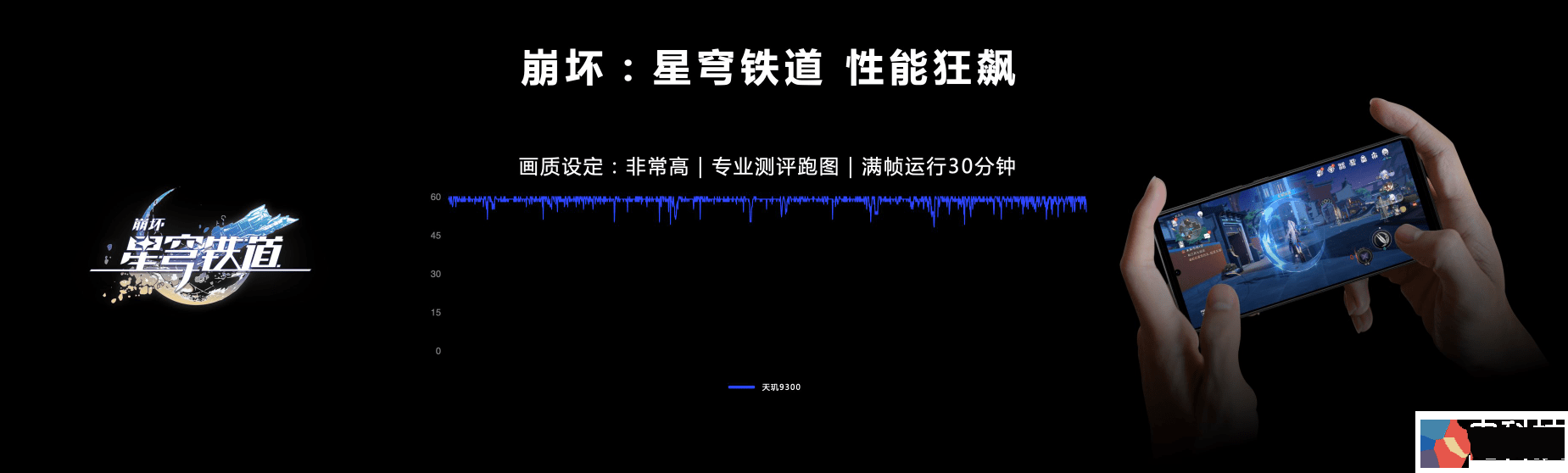 天玑9300 GPU性能、能效稳居第一，满血手游体验
