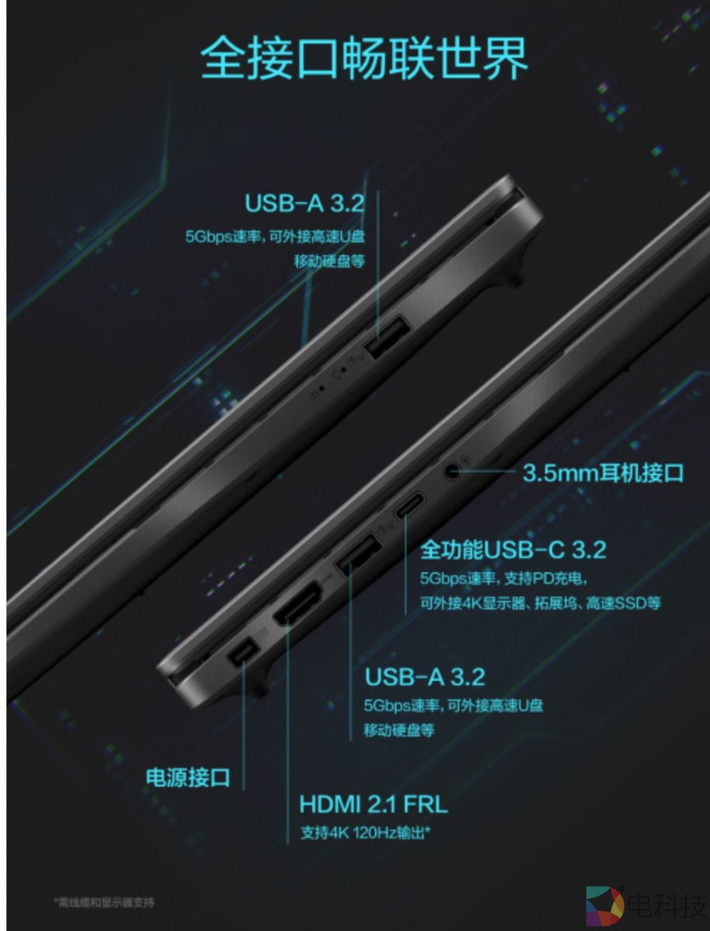 华硕无畏Pro16 2025